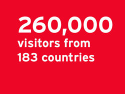 drupa - 260,000 visitors from 183 countries