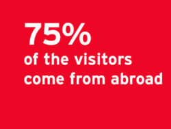 75% of the visitors come from abroad